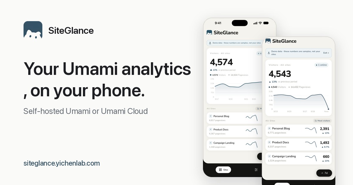 I got tired of pinching and zooming the Umami dashboard on my phone, so I built a native app for it