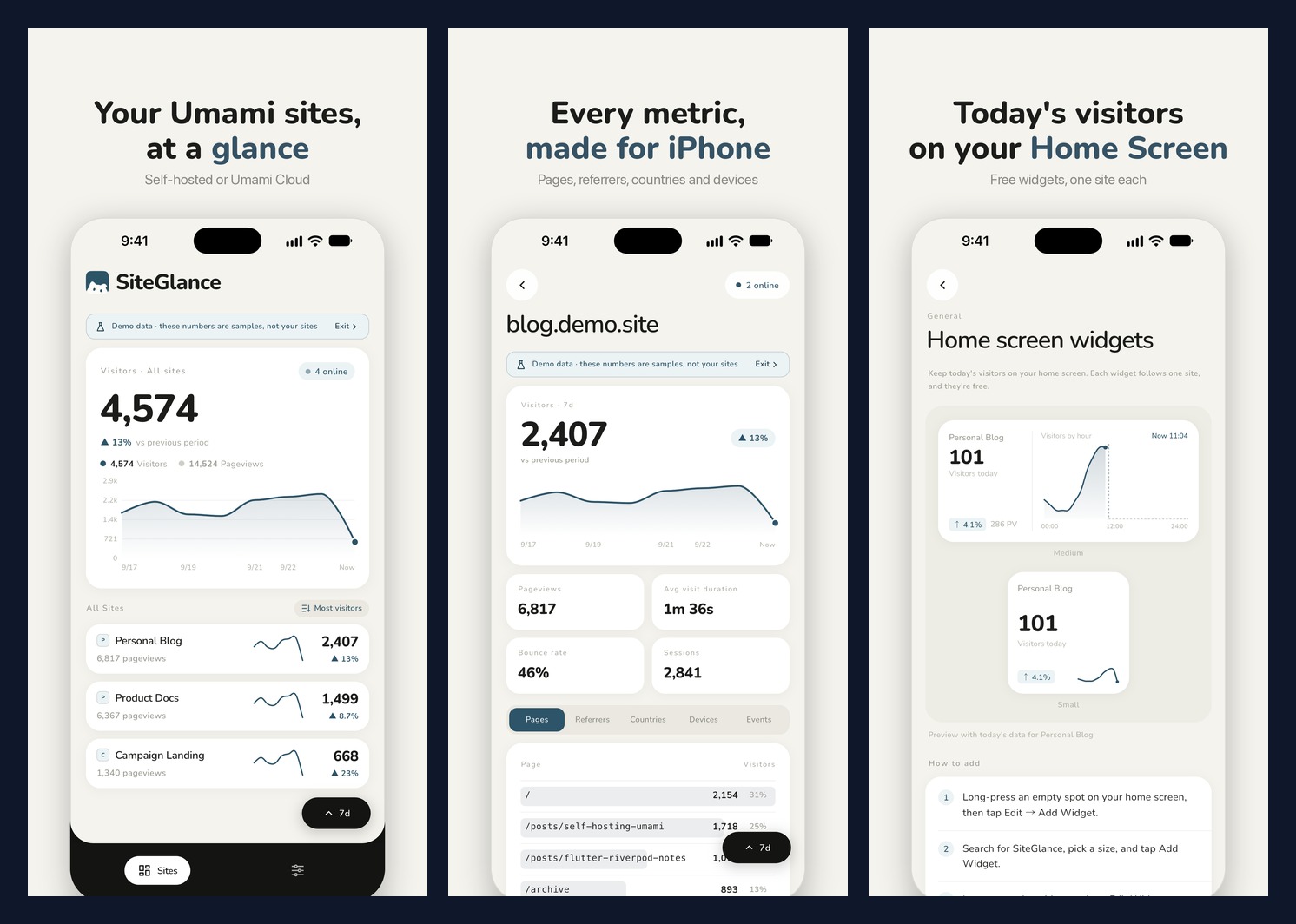SiteGlance 概览与桌面小组件